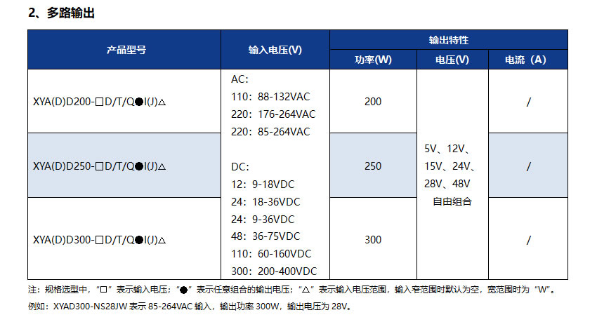 150-300W-2.jpg