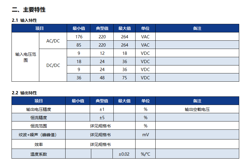 50-200W適配器-2.png