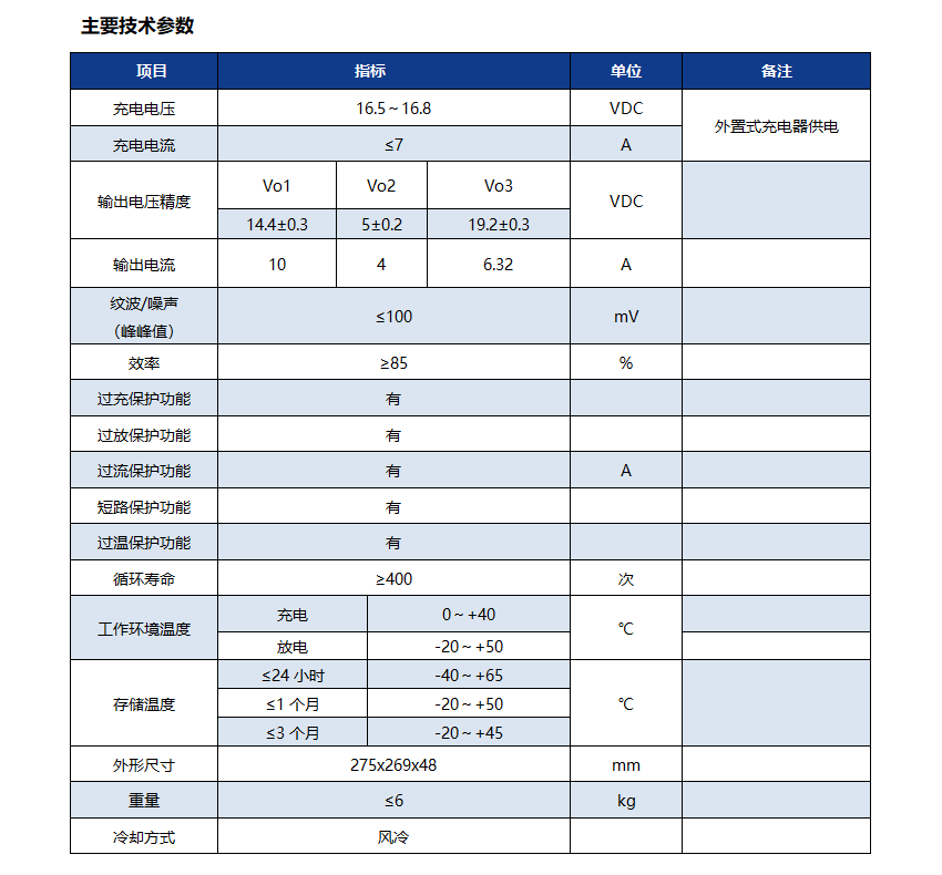 固定式UPS電源02.png